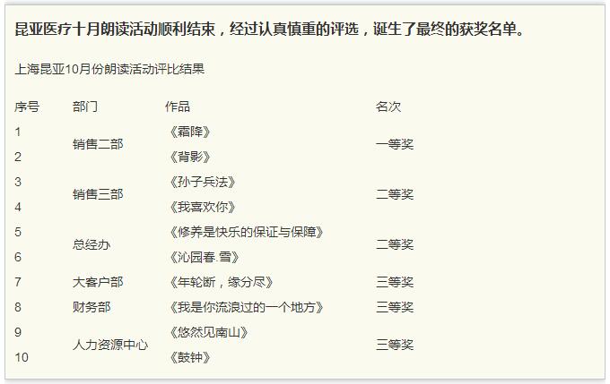 中国尊龙集团官方网站