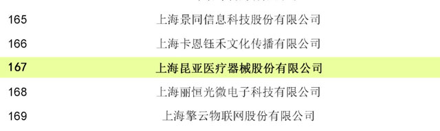 中国尊龙集团官方网站