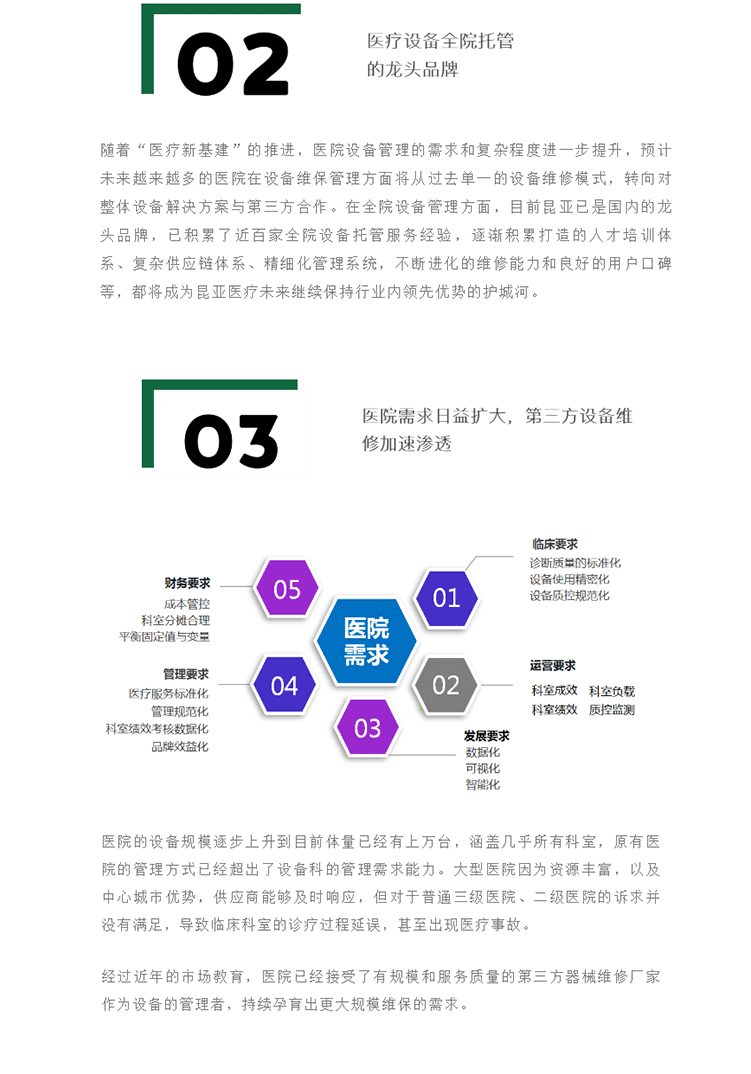 中国尊龙集团官方网站